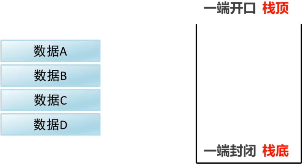 /images/java/JavaSE 进阶 (5) 时间/19.png